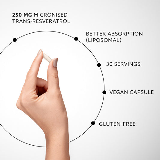 Liposominis resveratrolis