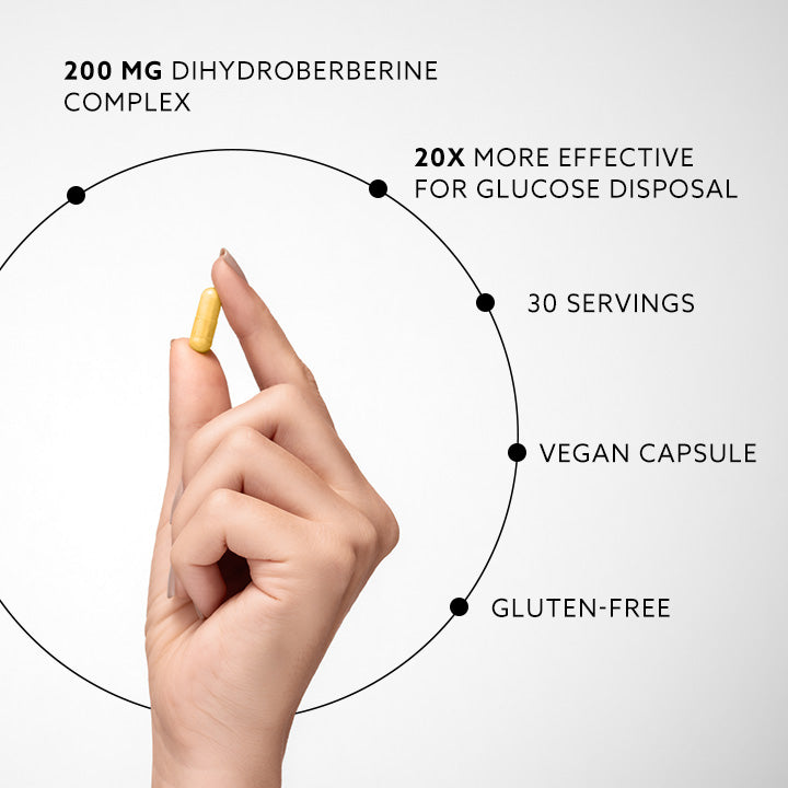 Berberine Balance