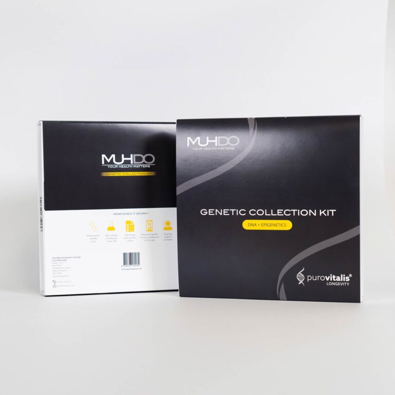 Muhdo Biological Age Test