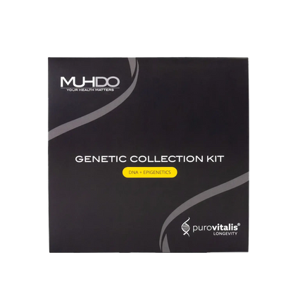 Muhdo Biological Age Test